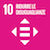 Icona obiettivo dieci agenda ONU 2030